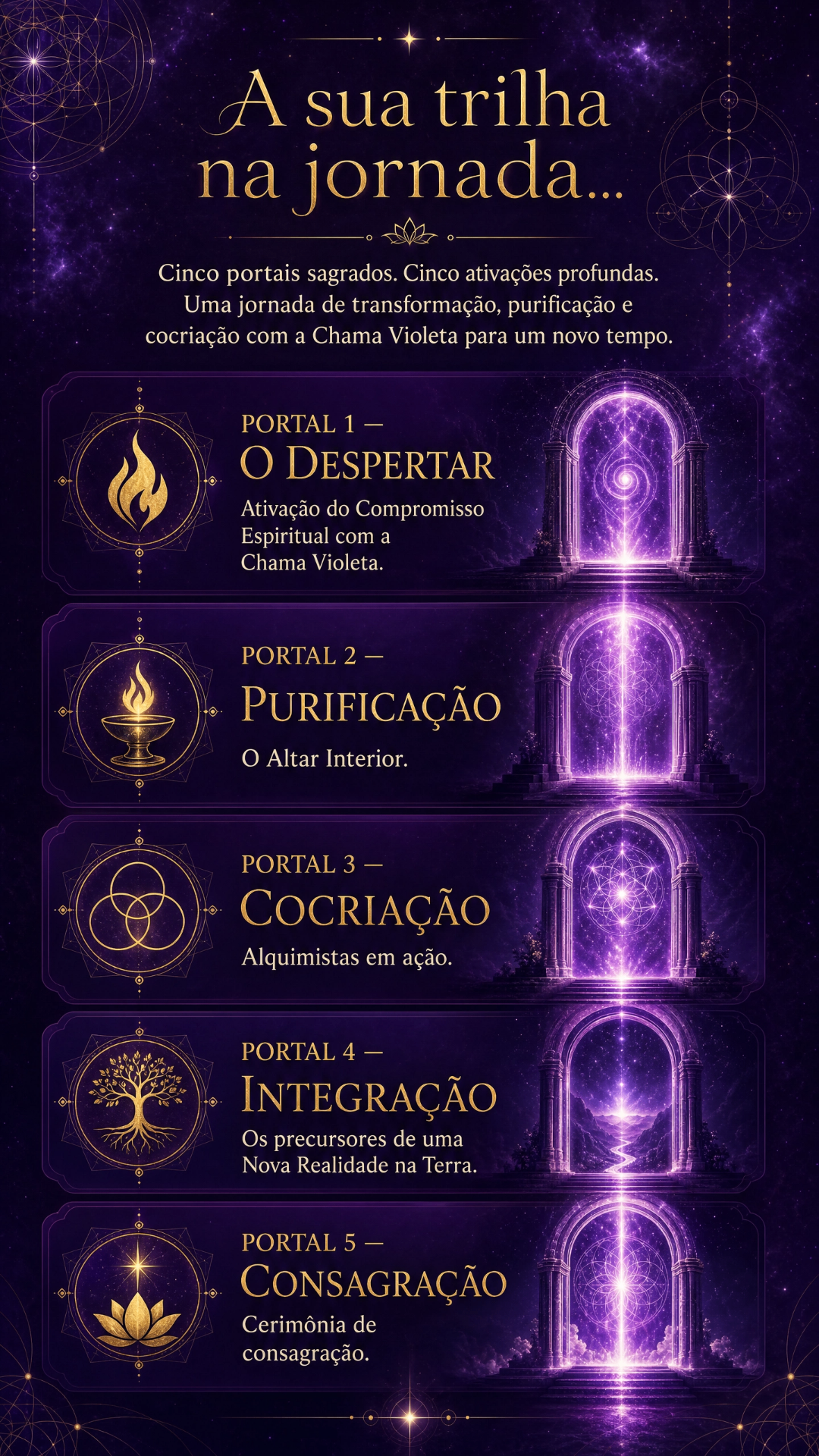 A sua trilha na jornada